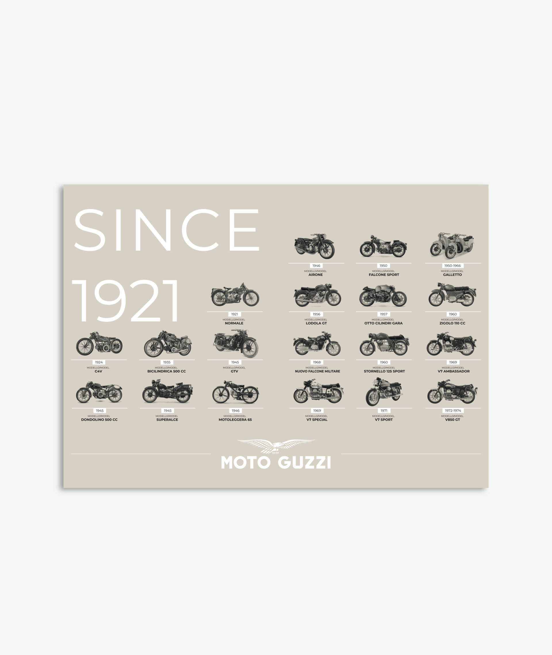 product description image